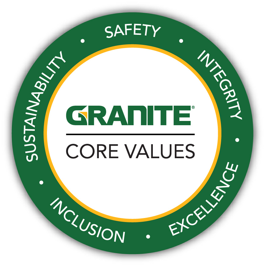 CoreValues Decal
